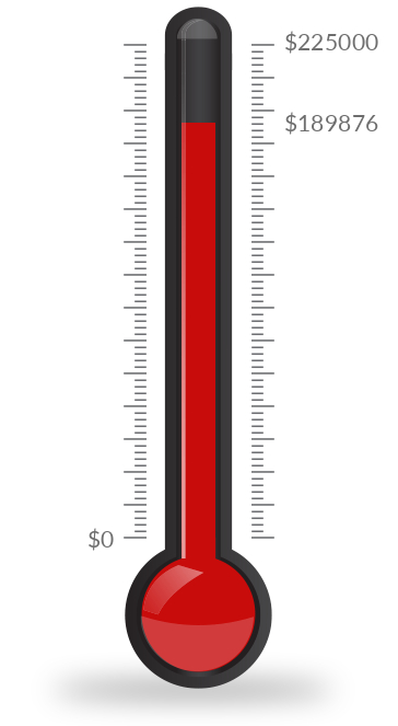 SECC_Progress_Thermometer