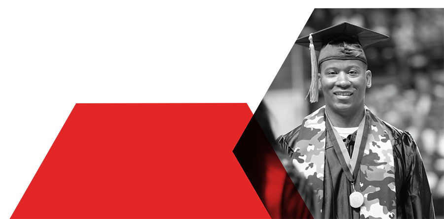 Graphic footer featuring a picture of a TTUHSC GRADUATE
