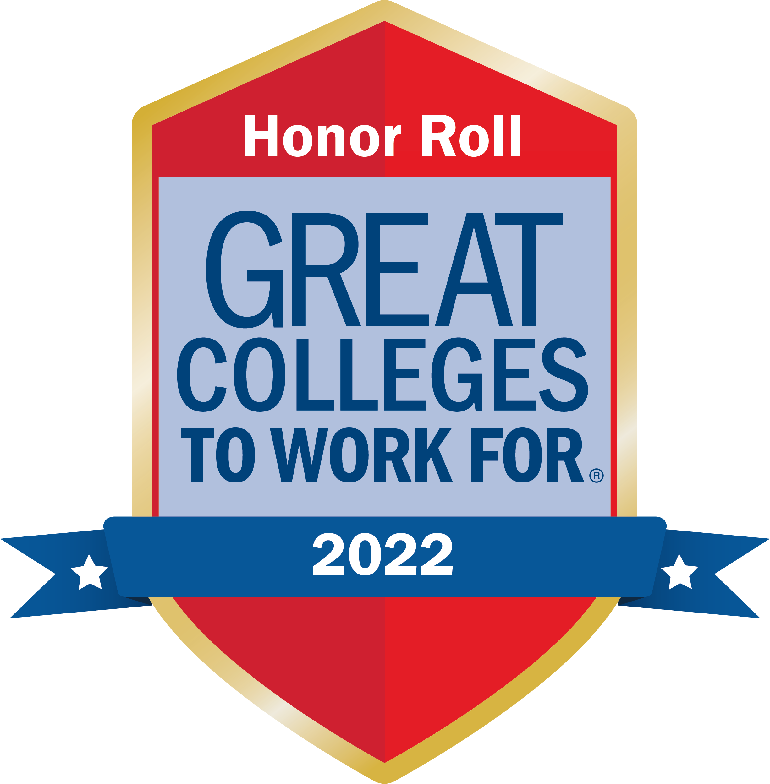 In 2022, TTUHSC was recognized as a great college to work for 