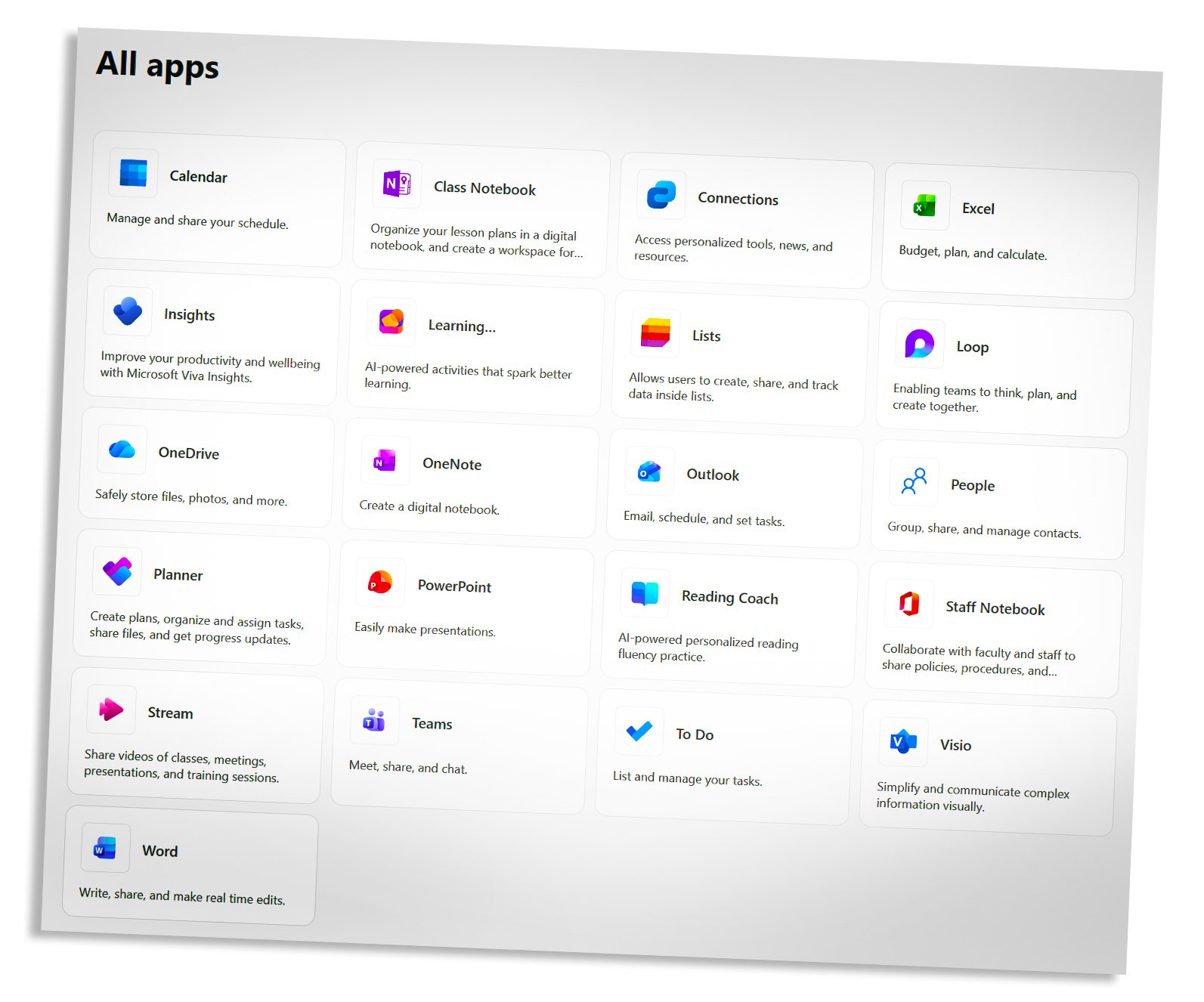 Listing of M365 apps available