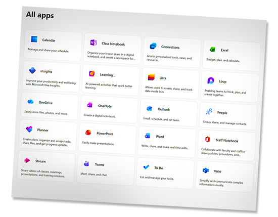 Listing of M365 apps available