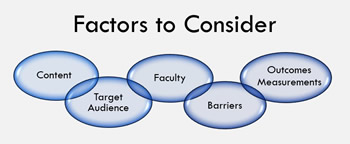 Factors to Consider