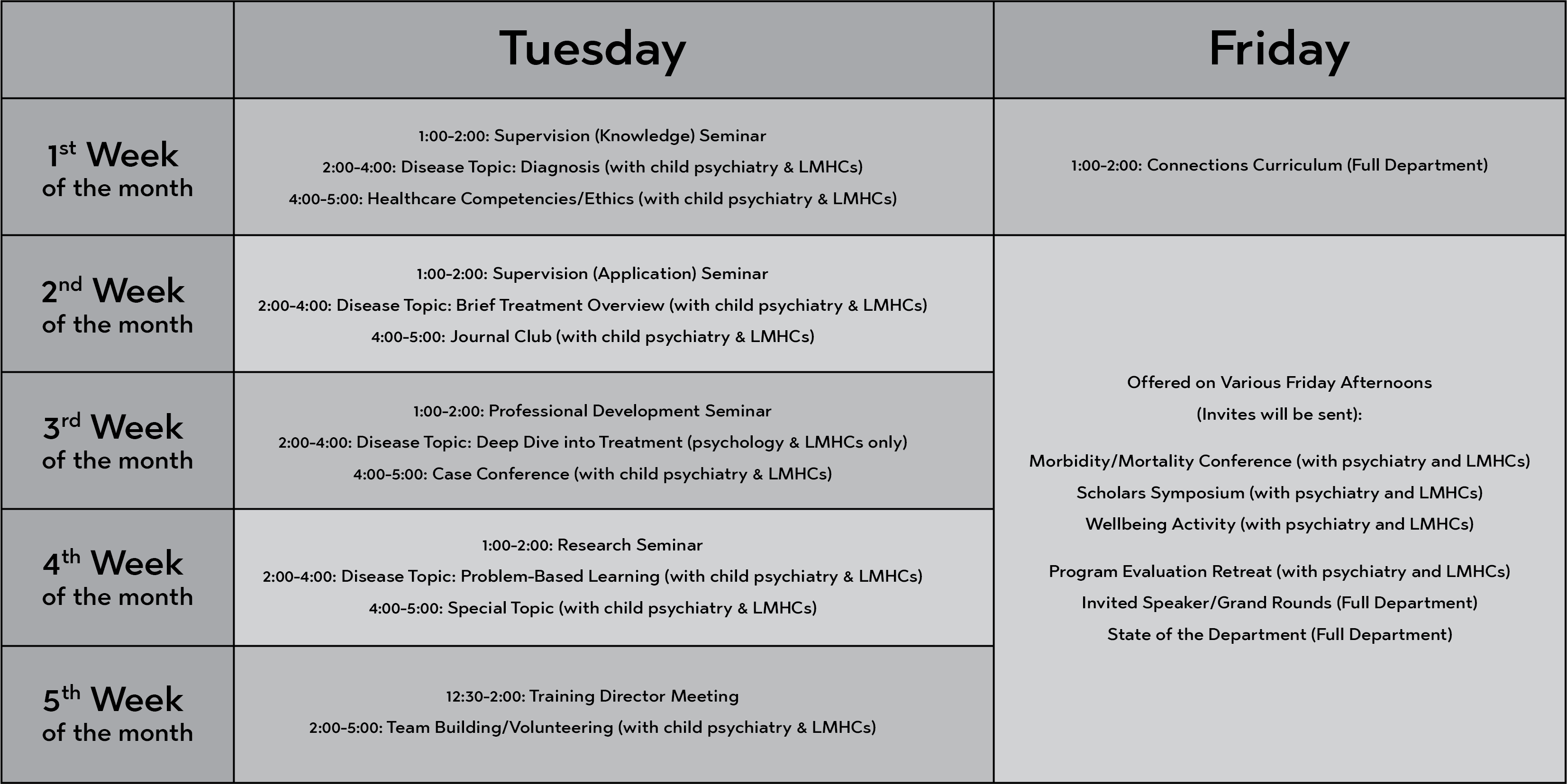 Didactics schedule
