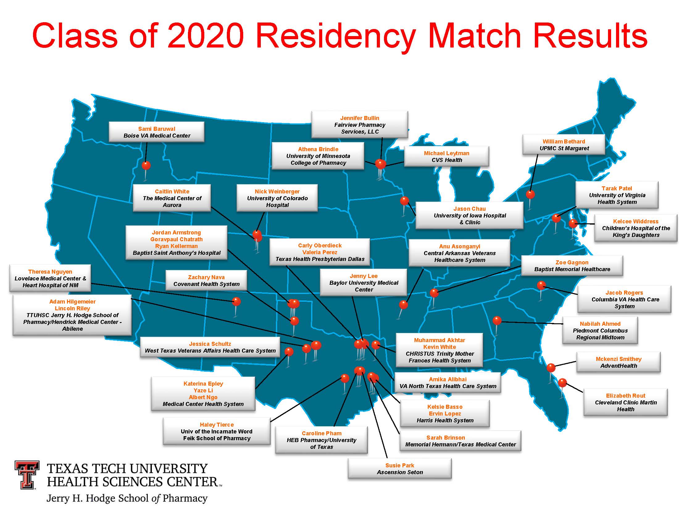 Residency Match Results Texas Tech University Health Sciences Center