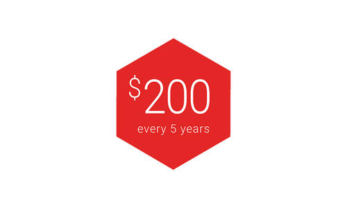 Red hexagonal graphic featuring white text that reads "$200 every 5 years."