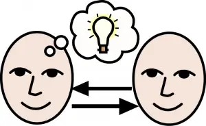 Two heads with arrows pointing at both of them with a lightbulb in the center.