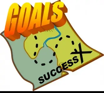 A blue and green map that says Goals on it in yellow.