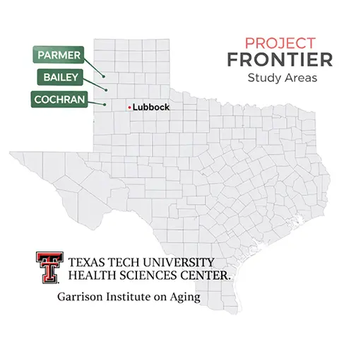 A county outline map of Texas labeled "Project FRONTIER Study Areas," with green markers pointing to Parmer, Bailey, and Cochran counties in the West Texas Panhandle region west of Lubbock, featuring the Texas Tech University Health Sciences Center Garrison Institute on Aging logo in the bottom left.