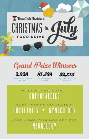 christmas in july winners
