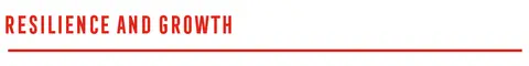 resilience and growth subheader text