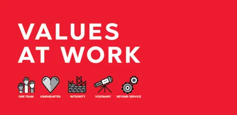 Values at Work